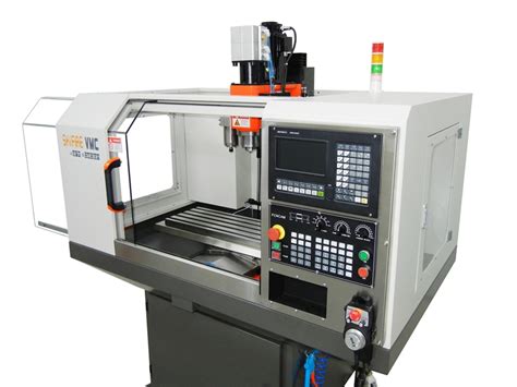 Skyfire CNC Community .